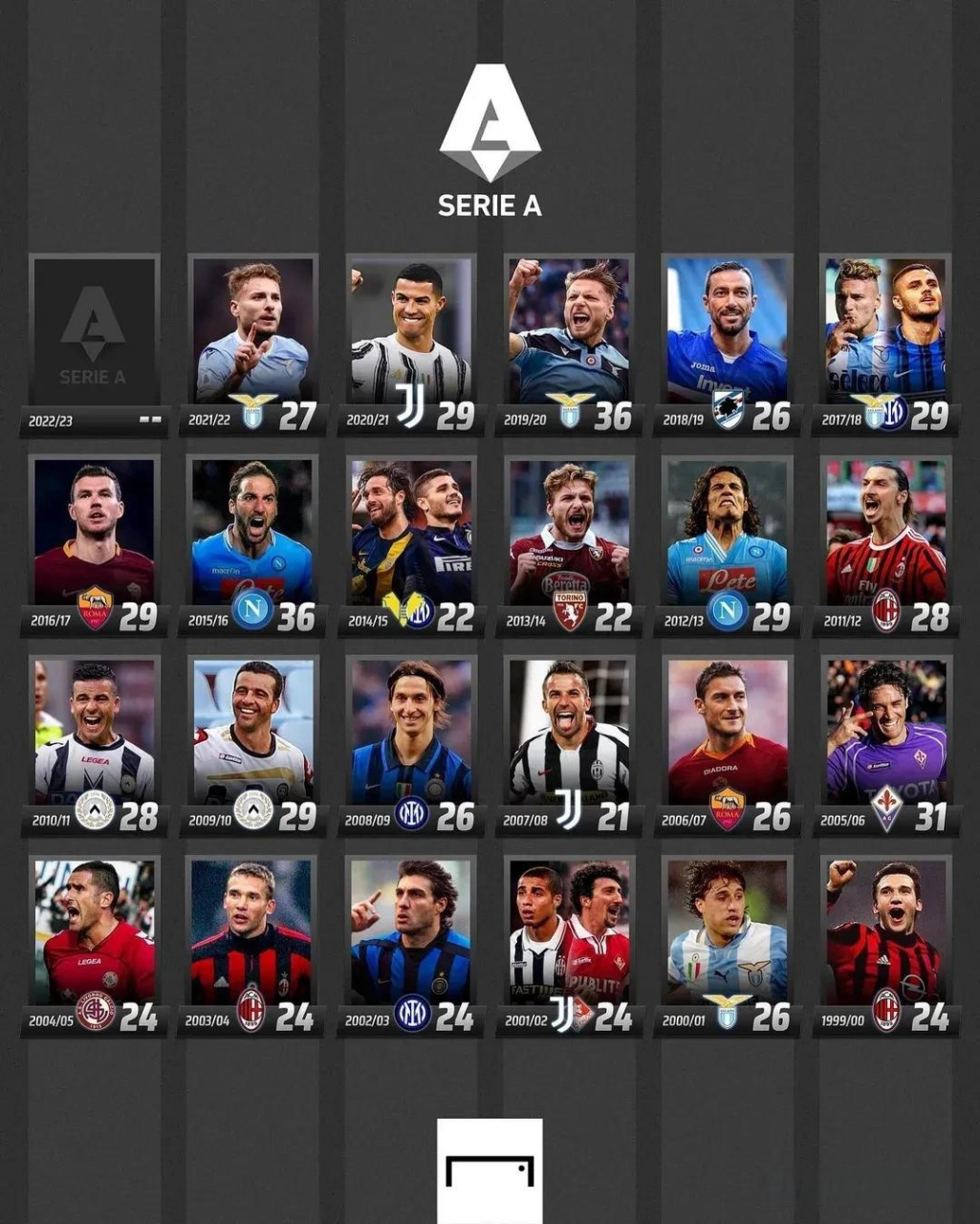 队建立了更 队建立了更