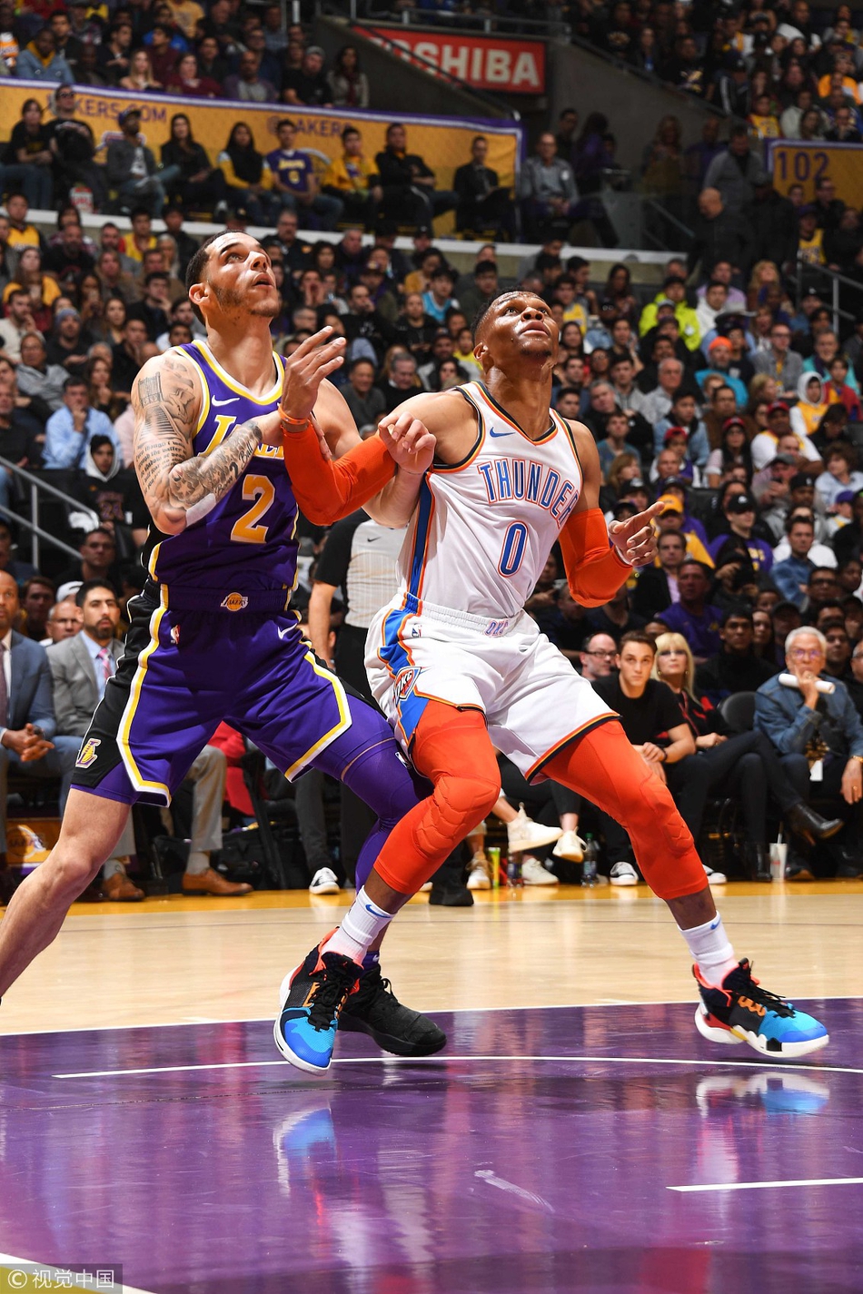 数据追踪 数据追踪